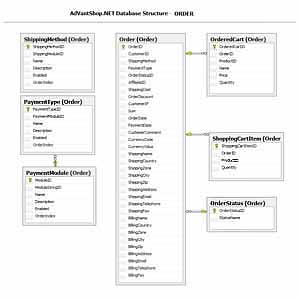 download asymptotic methods in fluid mechanics: survey